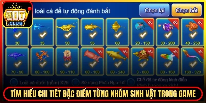 Hiểu đặc điểm từng nhóm sinh vật trong game