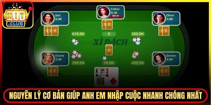 Nguyên lý cơ bản giúp anh em nhập cuộc nhanh chóng nhất