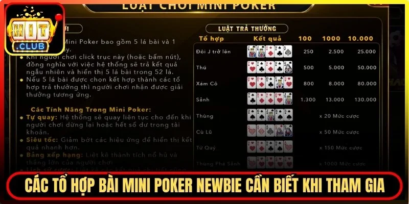 Các tổ hợp bài Mini Poker