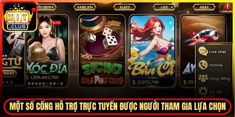 Một số cổng hỗ trợ trực tuyến được người tham gia lựa chọn