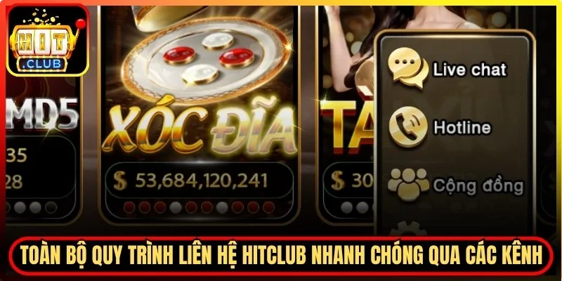 Toàn bộ quy trình liên hệ Hitclub nhanh chóng qua các kênh chat