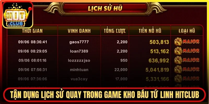 Tận dụng lịch sử quay