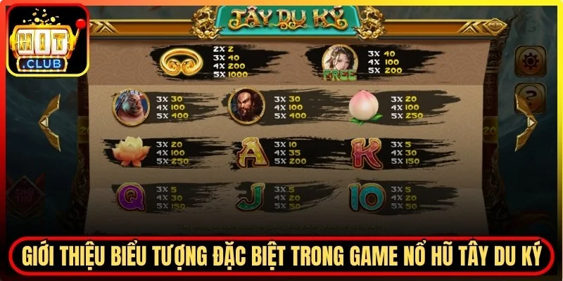 Giới thiệu biểu tượng đặc biệt