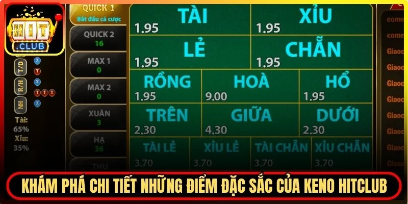 Keno Hitclub - Cách Thức Tham Gia Đơn Giản Và Thú Vị